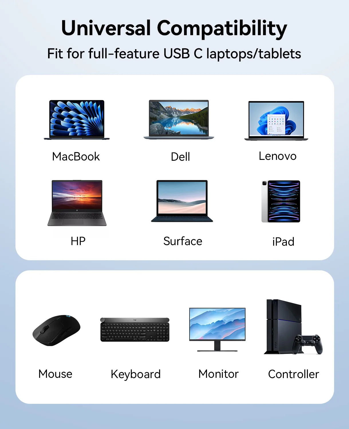 4URPC DSC010 Laptop Docking Station Stand 7-in-1 USB-C Hub & Foldable Stand