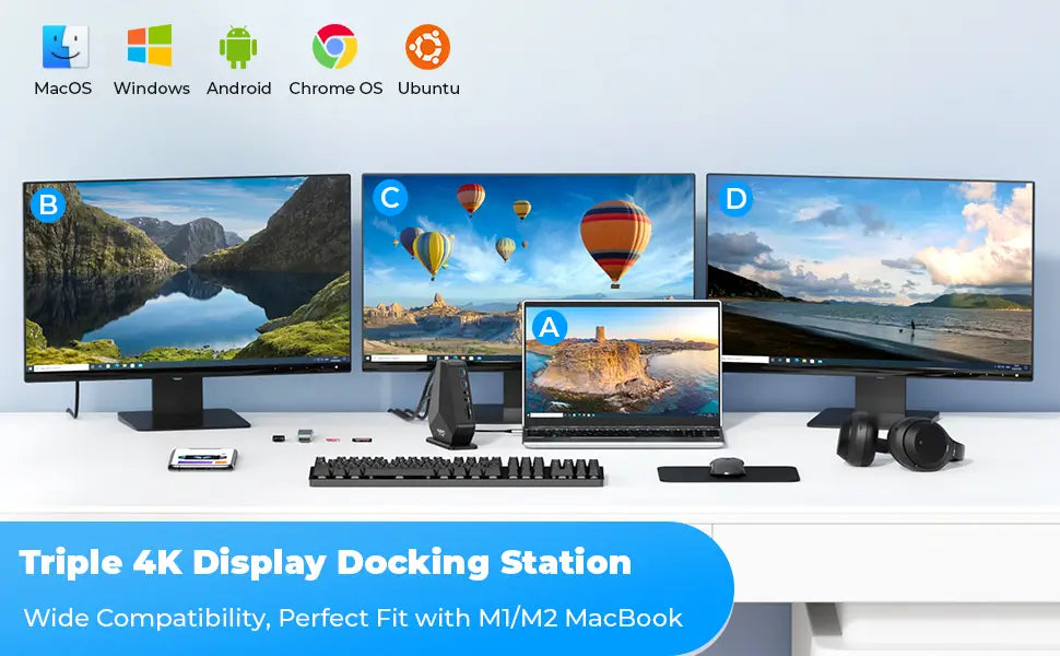 4URPC Triple Display Solution