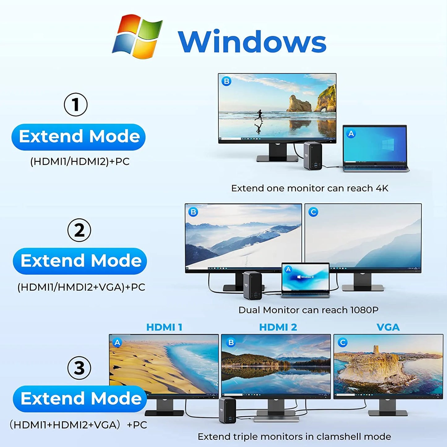 DS-C05 triple monitor display