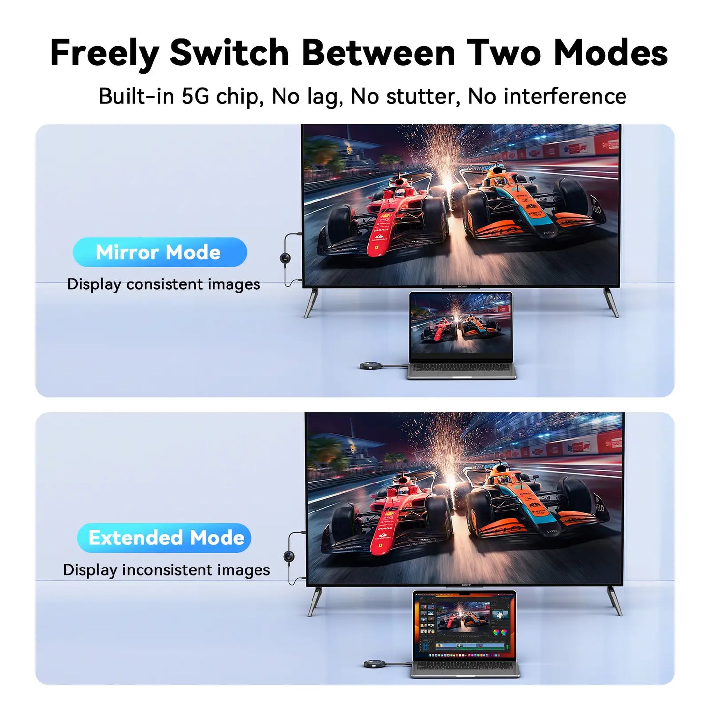 SP004K Wireless HDMI Transmitter and Receiver 4K@30Hz, 2.4G/5G, Plug & Play