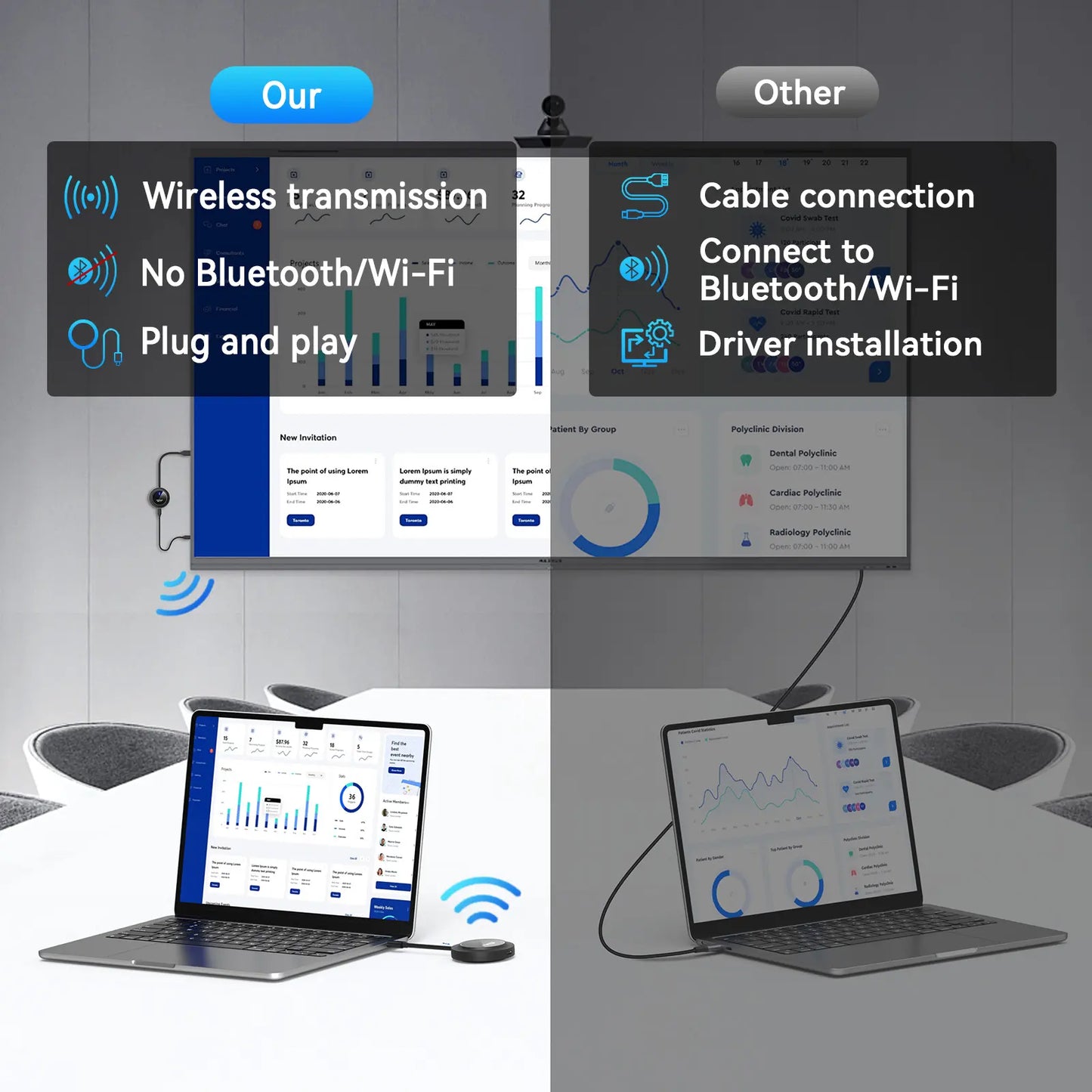 SP004K Wireless HDMI Transmitter and Receiver 4K@30Hz, 2.4G/5G, Plug & Play