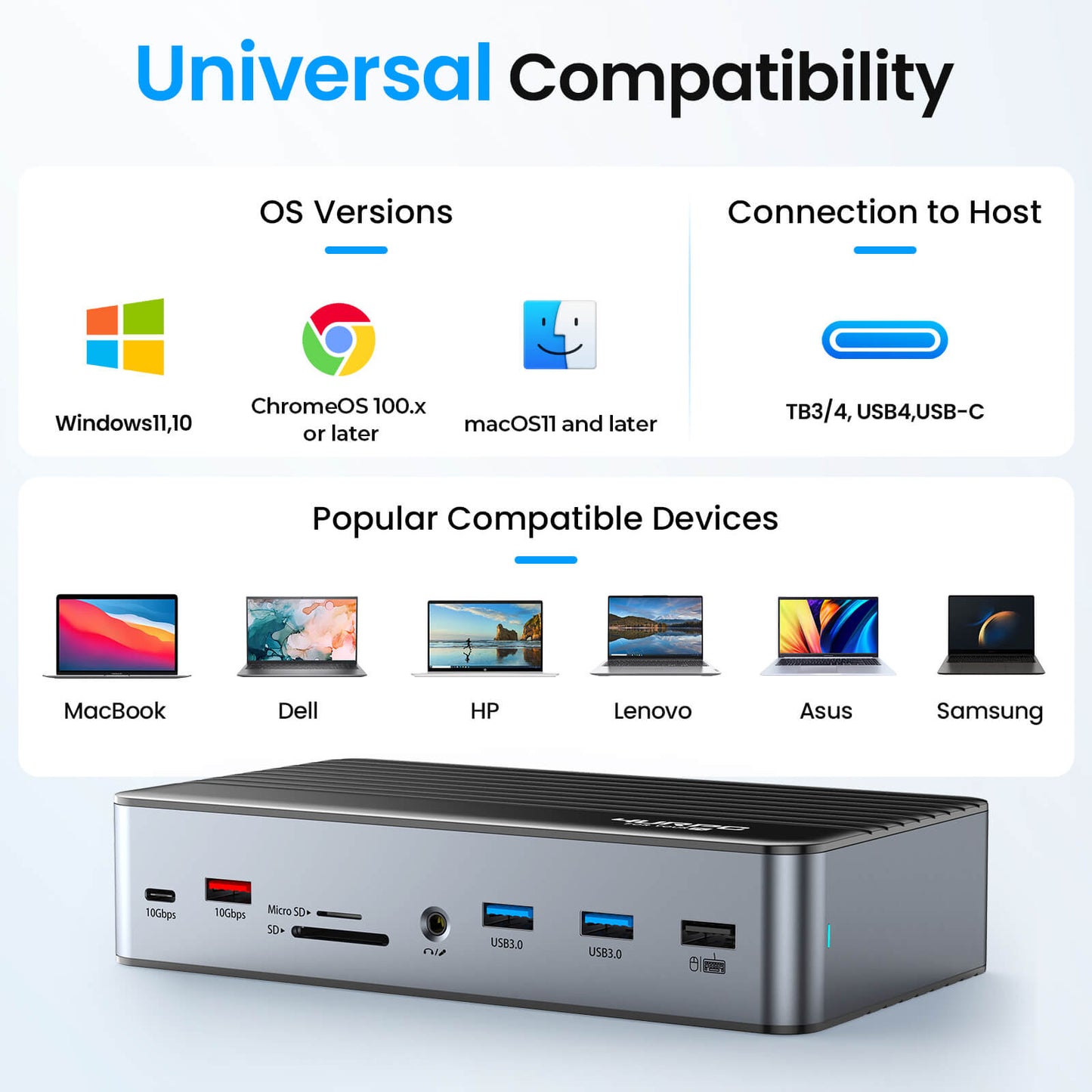 DS-C08 DisplayLink Docking Station 3 Monitors USB C Laptop Dock with 120W Power Adapter