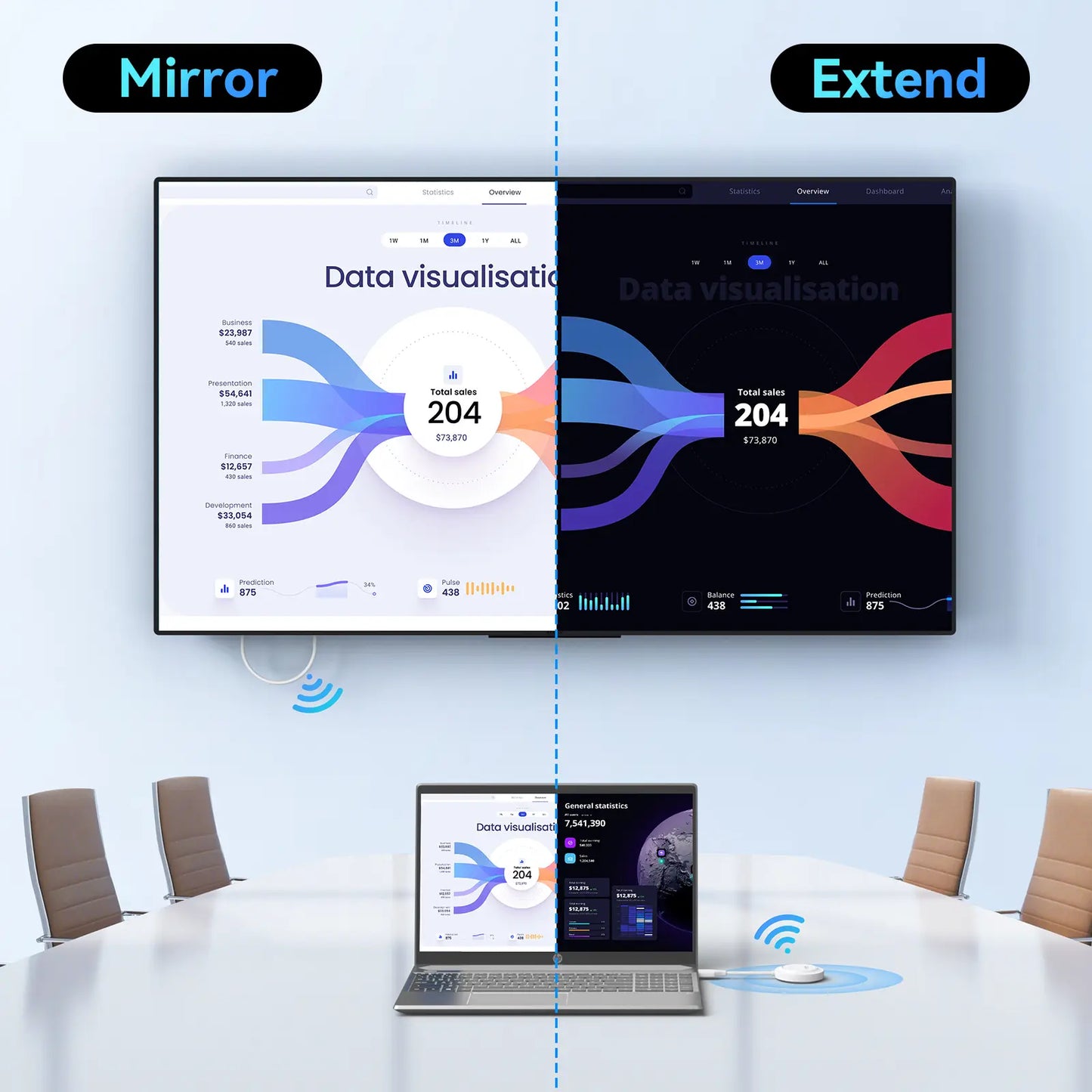 SP002 Wireless HDMI Transmitter and Receiver 2.4G/5G, No WiFi/Apps Needed