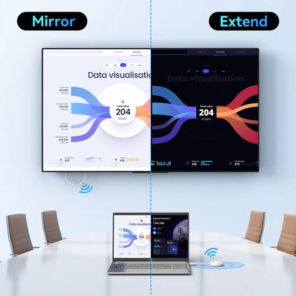 SP002 Wireless HDMI Transmitter and Receiver 2.4G/5G, No WiFi/Apps Needed