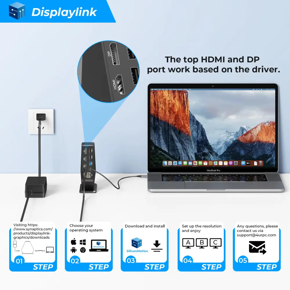 skillevæg tæppe Pine Buy 4URPC Triple Monitor Docking Station For Your Usb C Laptops Online