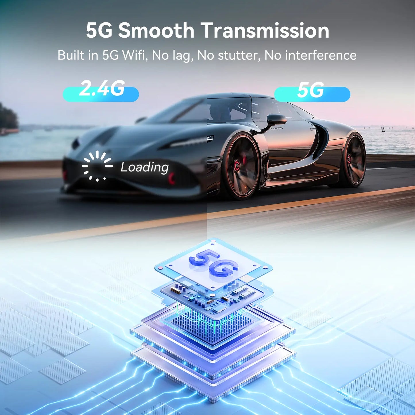 SP002 Wireless HDMI Transmitter and Receiver 2.4G/5G, No WiFi/Apps Needed