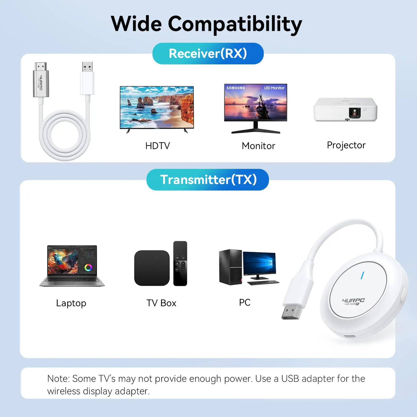 SP002 Wireless HDMI Transmitter and Receiver 2.4G/5G, No WiFi/Apps Needed
