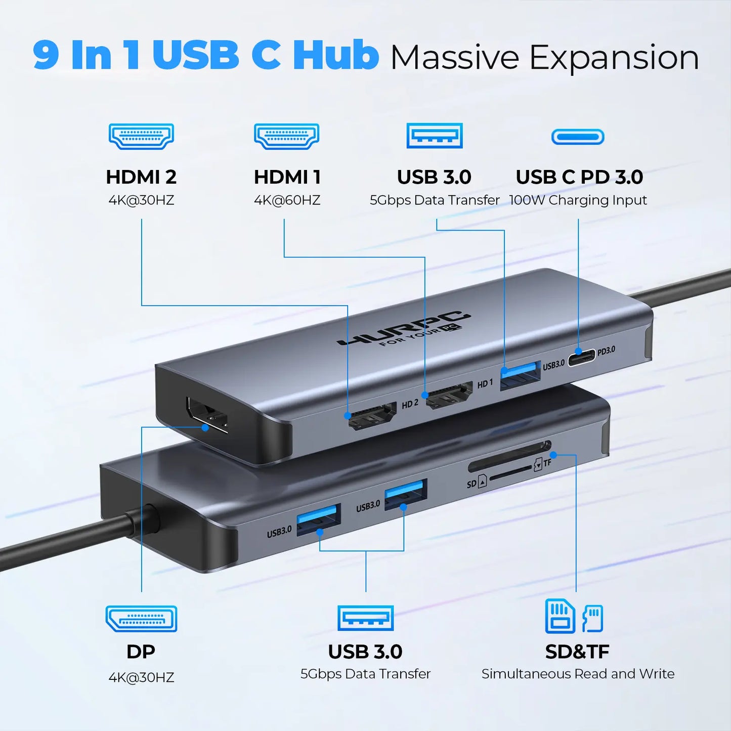 HUB302 Laptop Docking Station Dual Monitor 9-in-1 USB C Hub