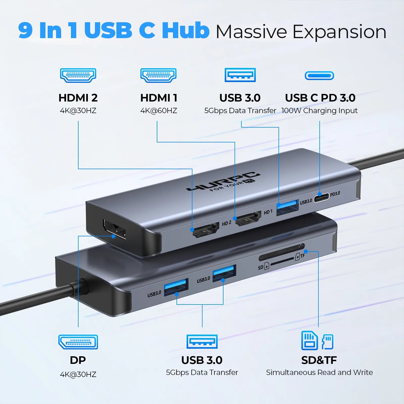 15 in 1 USB C Docking Station Dual Monitor DS-C05 Silver – 4URPC