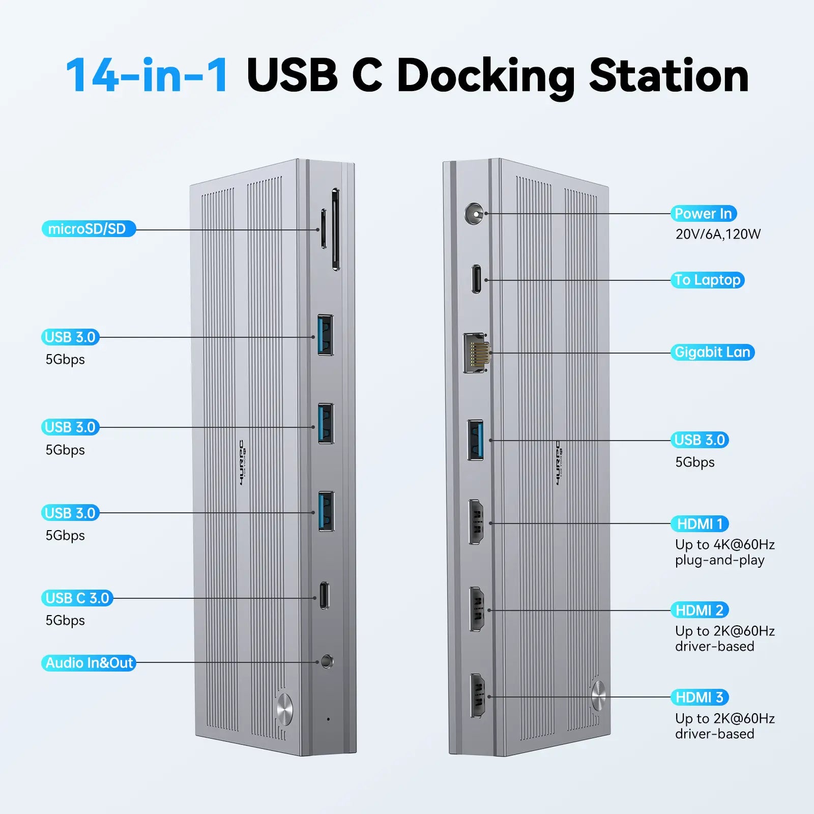 DSC013 Dispalylink Docking Station 3 Moniors with 120W Power Adapter f ...
