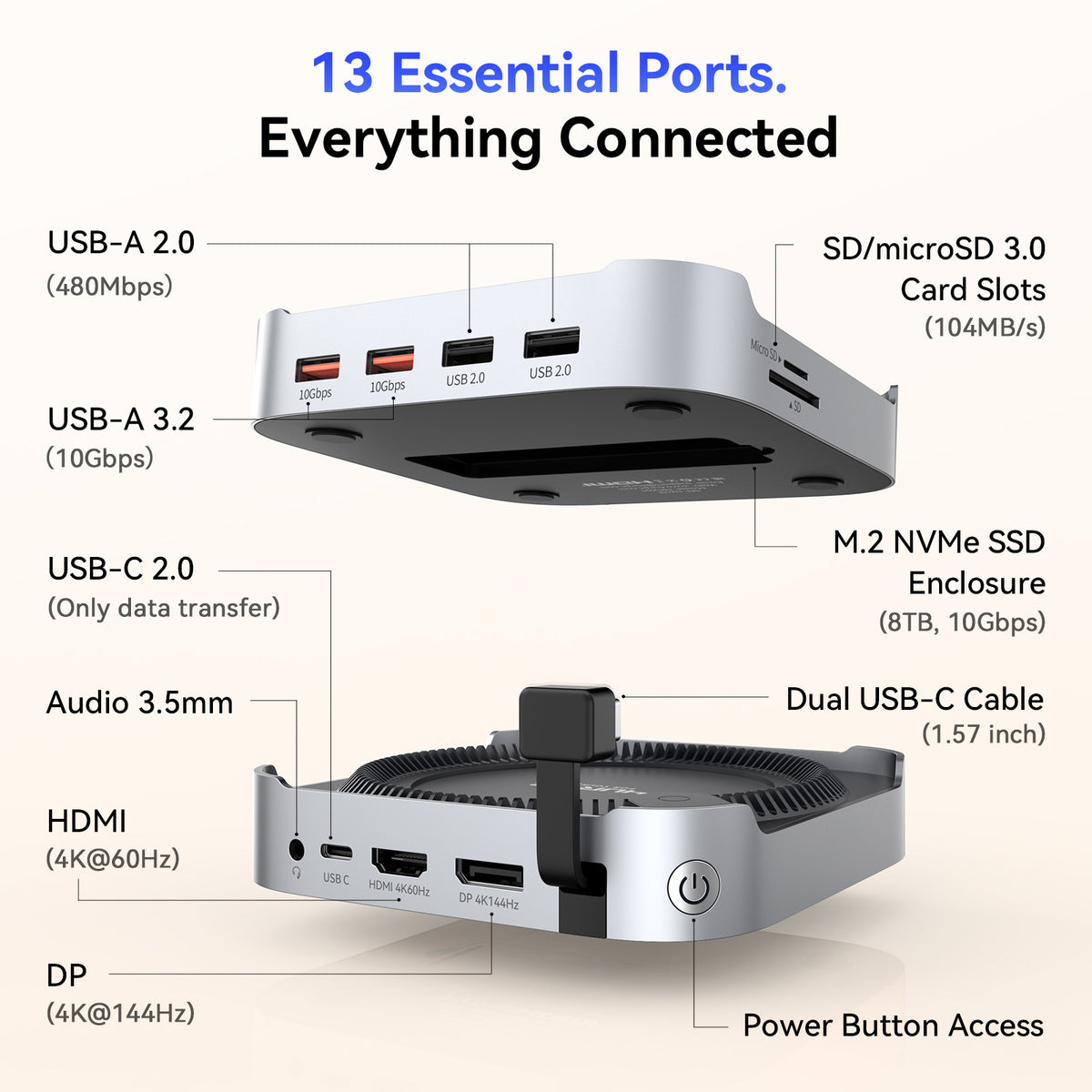 4URPC Mac mini M6, M5 Pro, M4 Dock with 8TB M.2 NVMe SSD Enclosure