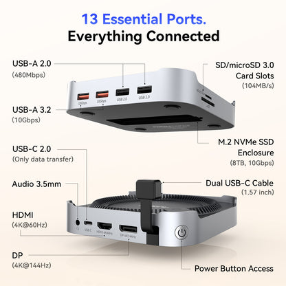 4URPC Mac mini M6, M5 Pro, M4 Dock with 8TB M.2 NVMe SSD Enclosure