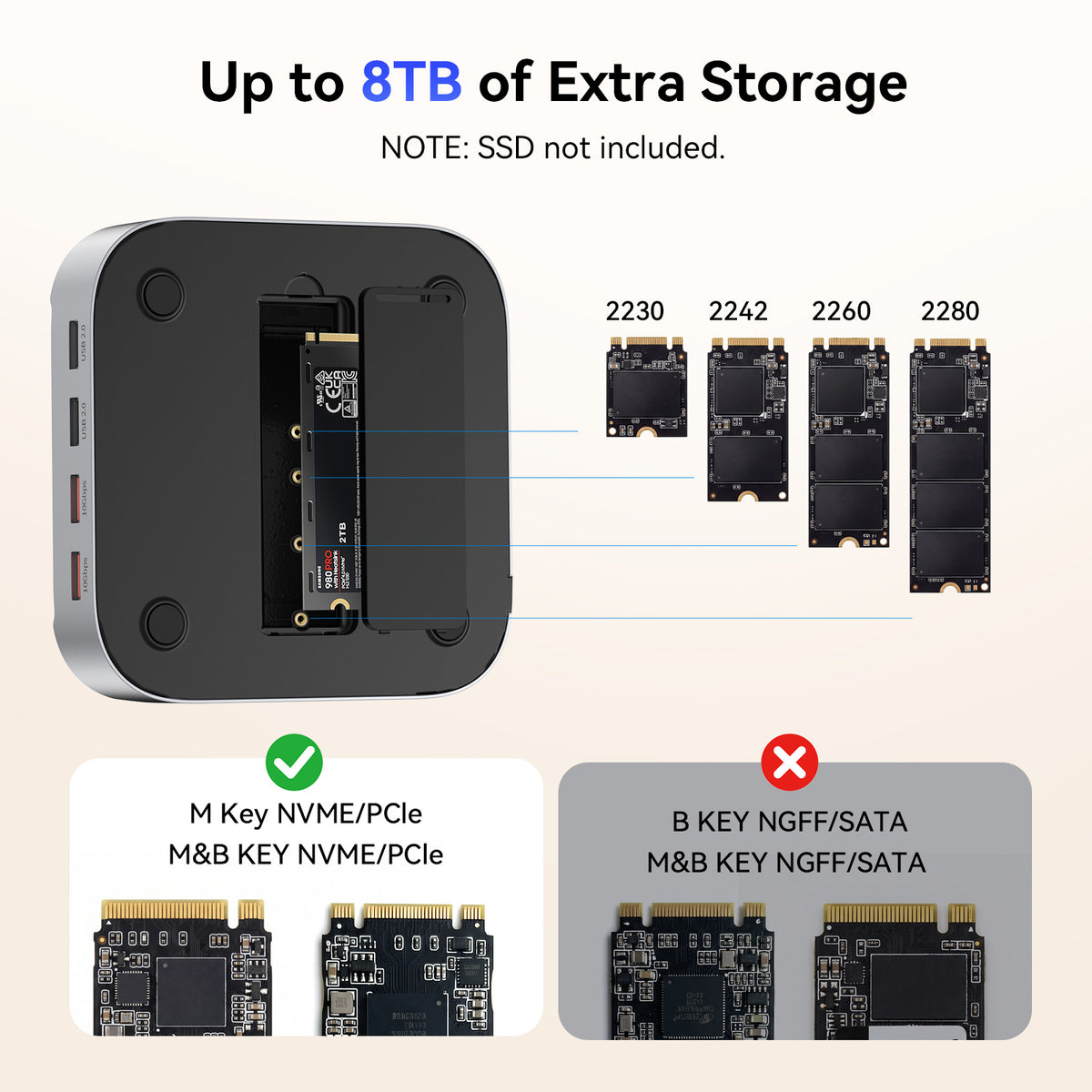 4URPC Mac mini M6, M5 Pro, M4 Dock with 8TB M.2 NVMe SSD Enclosure