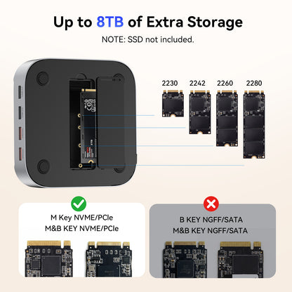 4URPC Mac mini M6, M5 Pro, M4 Dock with 8TB M.2 NVMe SSD Enclosure