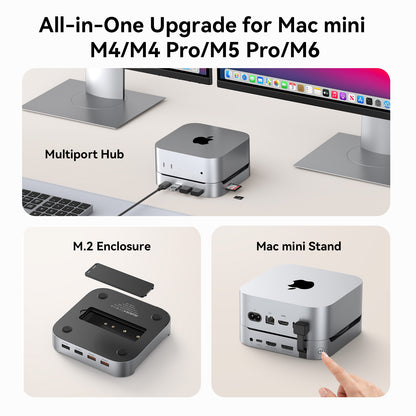 4URPC Mac mini M6, M5 Pro, M4 Dock with 8TB M.2 NVMe SSD Enclosure