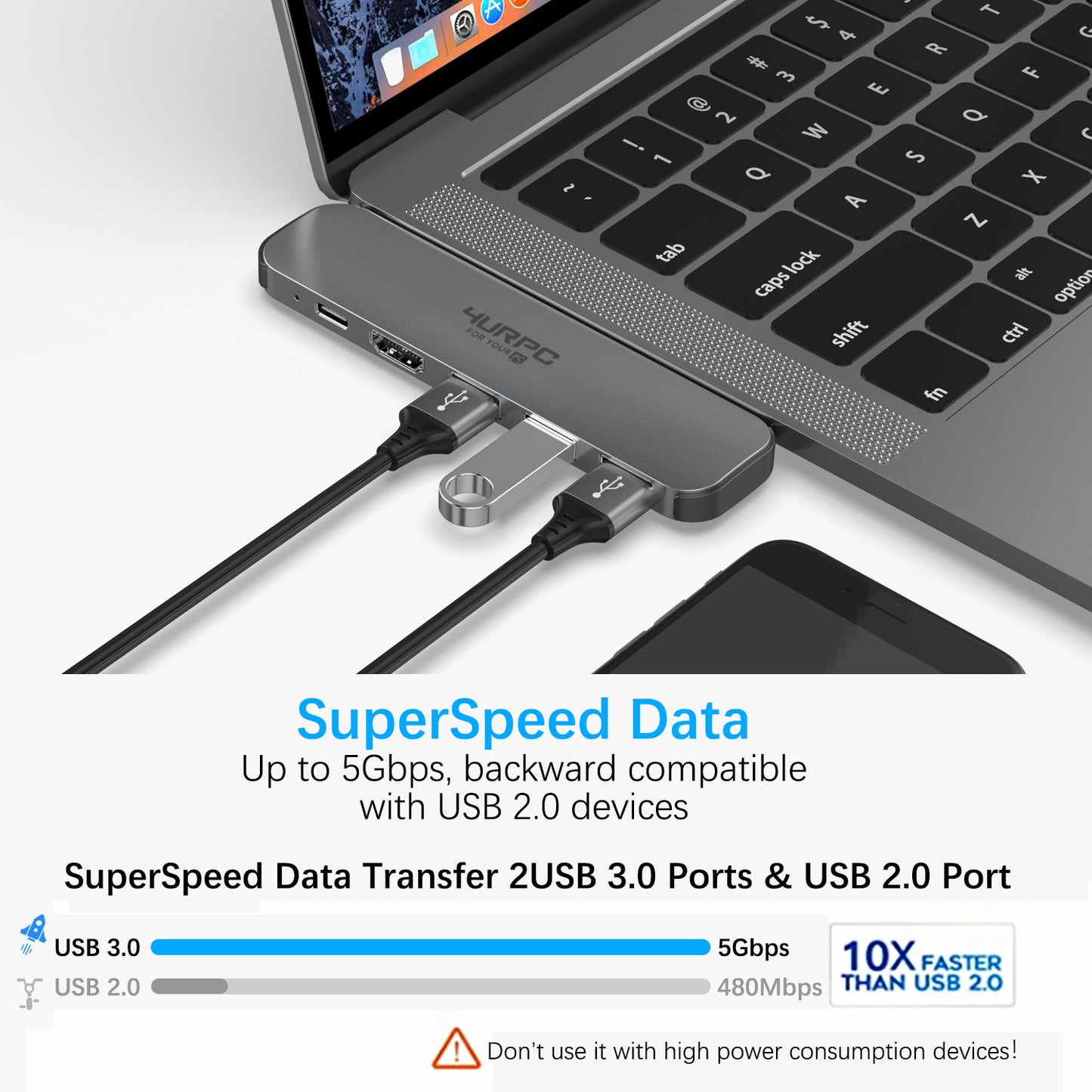 4URPC Dual Monitor USB C Adapter Hub Docking Station 6in2 4K for MacBook Pro Air HU-102