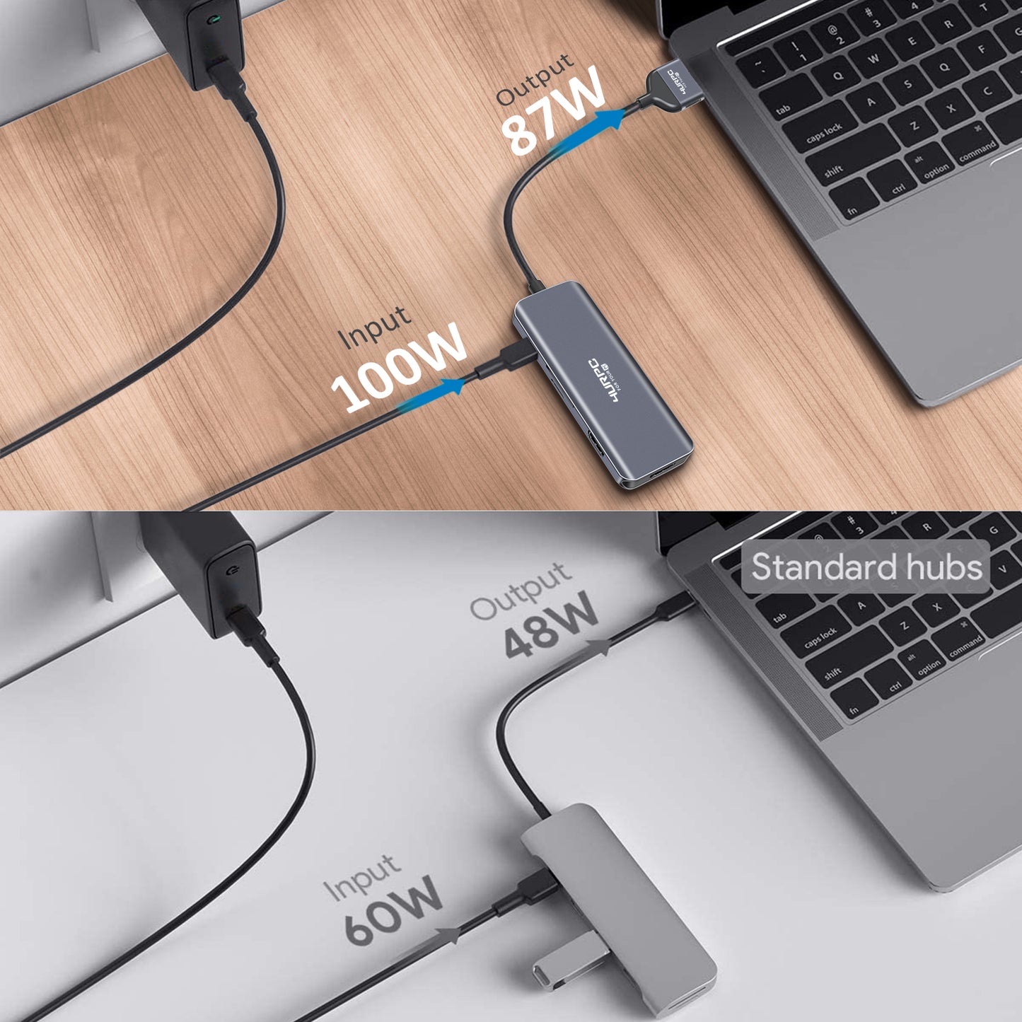 Dual Monitor Docking Station USB C Dock for MacBook Pro Air 4URPC Portable USB C Adapter HU-106