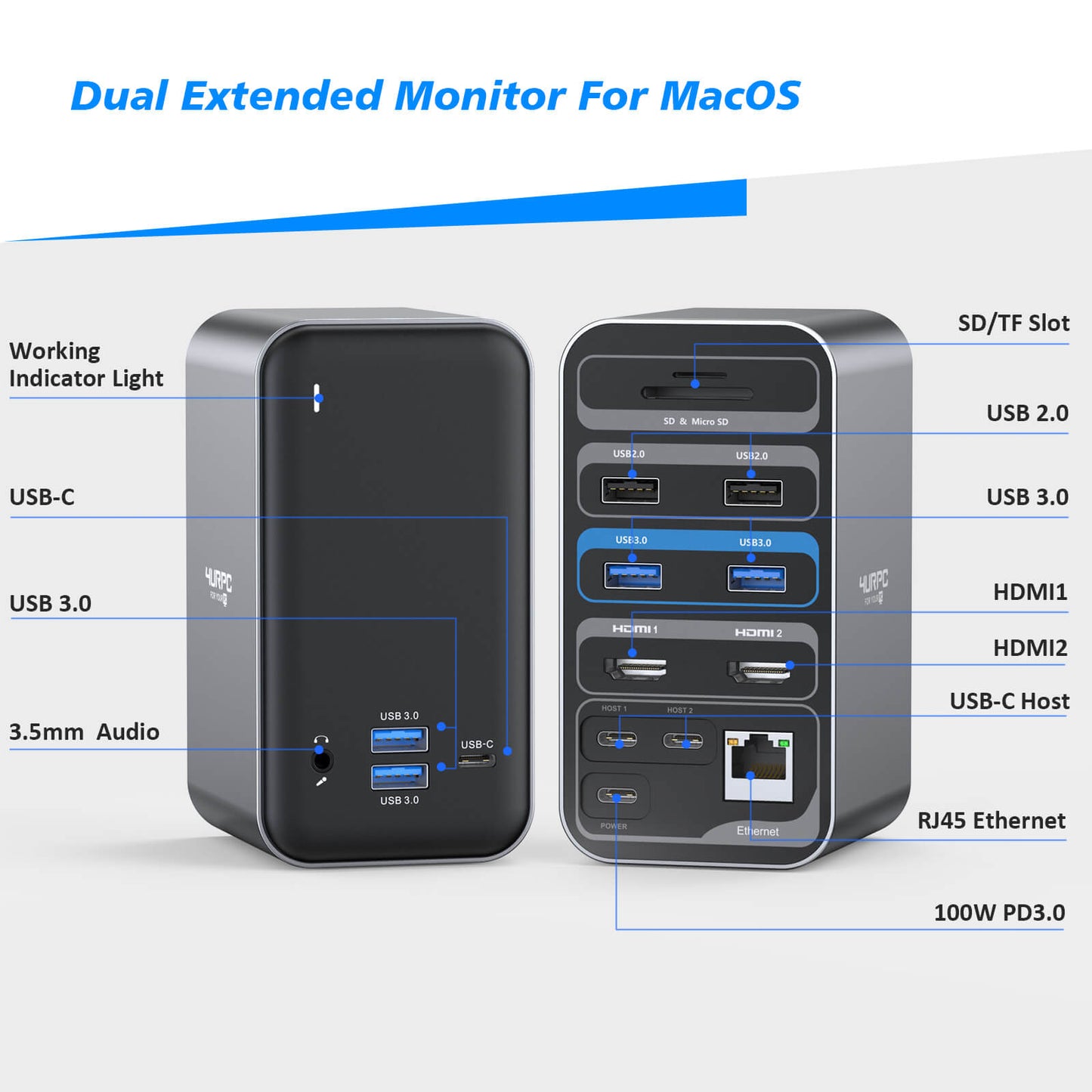 4URPC 14-IN-2 USB C Docking Station Dual Extended Monitor for MacOS