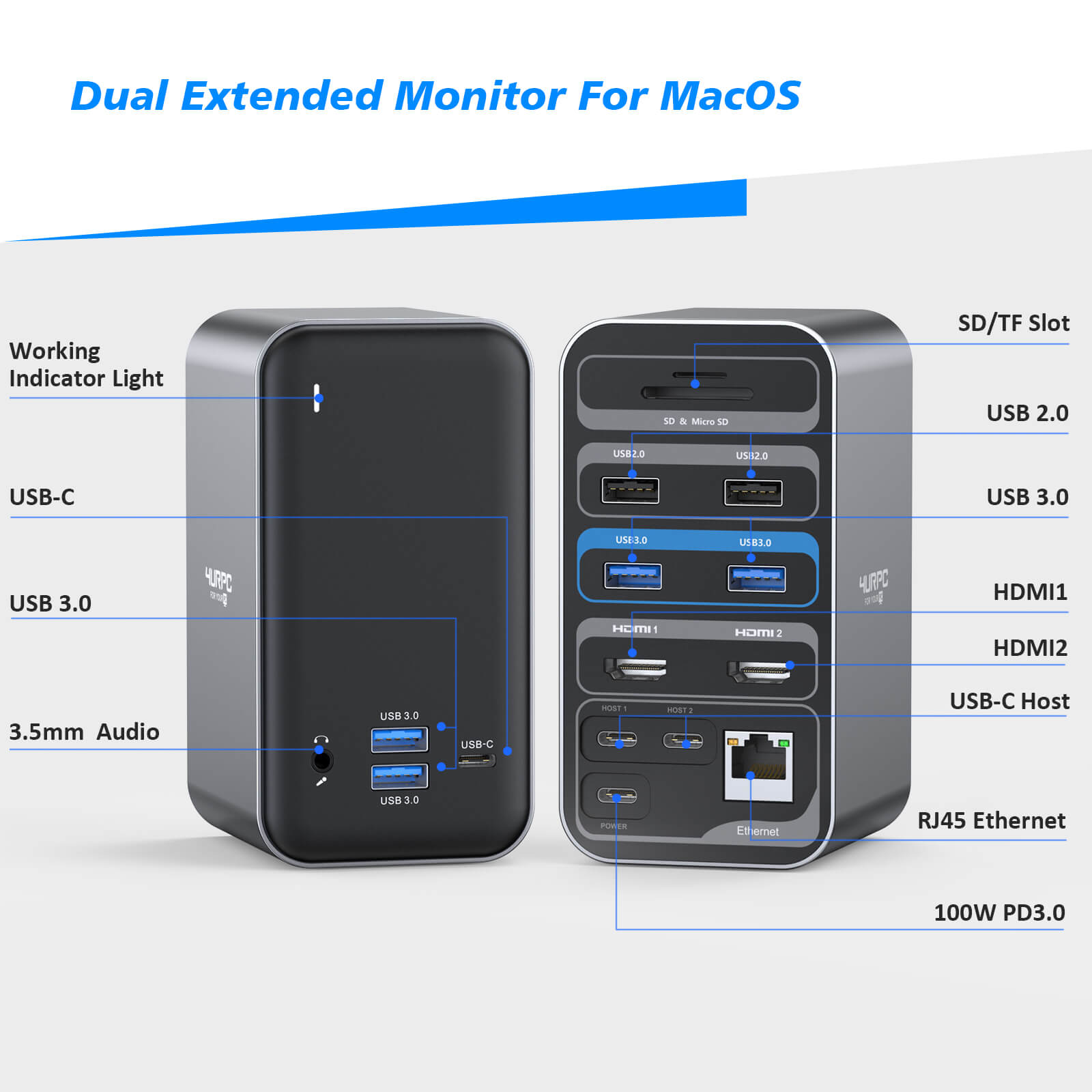 4URPC Laptop Docking Station Dual Monitor for MacBook Pro Air DS-C03