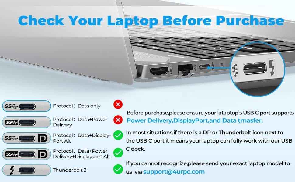 Integral Mount Bank nevø 4URPC Monitor Laptop Docking Station 15-IN-1 USB C Dock Online Sale