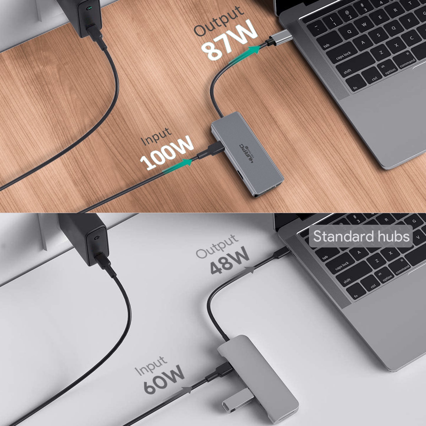 4URPC 8-IN-1 USB C Hub HDMI Adapter for USB Type-C Devices HU-103