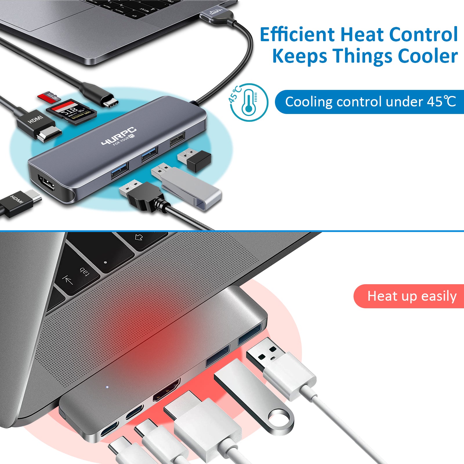 MacBook Pro Docking Station Dual Monitor MacBook Pro HDMI Adapter,9 in 1  USB C Adapters for MacBook Pro Air Mac HDMI Dock Dongle Dual USB C to Dual