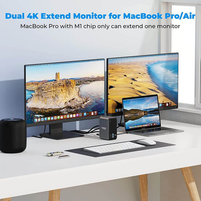 All-in-one Dual Monitor Dock For Your MacBook Pro