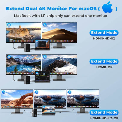 4URPC DS-C03 Docking Station Extend Dual4 K Display for MacBook