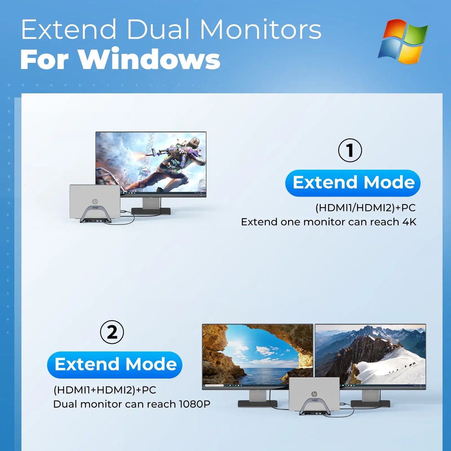 dual hdmi docking station for  usb c  laptops